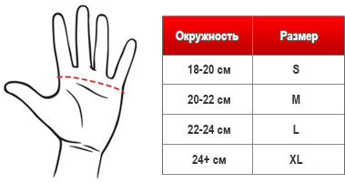 Щоб підібрати розмір рукавички заміряйте обхват долоні як показано на малюнку