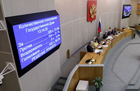 Законопроект прийнятий в першому читанні голосами «Єдиної Росії»
