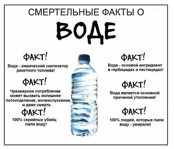 Вода - це джерело життя на Землі і основа живих організмів