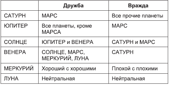 Лідер групи Машина времени Андрій Макаревич останнім часом з'являється на людях з незмінною червоною ниткою на лівому зап'ясті