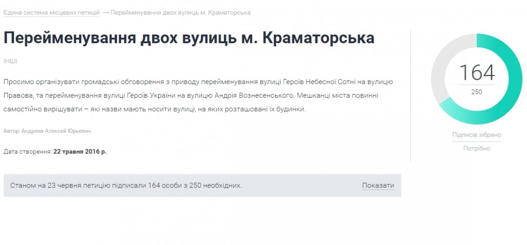 Петиція до Краматорському міськради з проханням організувати громадські обговорення з приводу перейменування вулиць Героїв Небесної Сотні і Героїв України не набрала необхідних 250 голосів