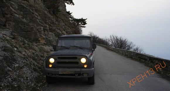Панорама Ялти