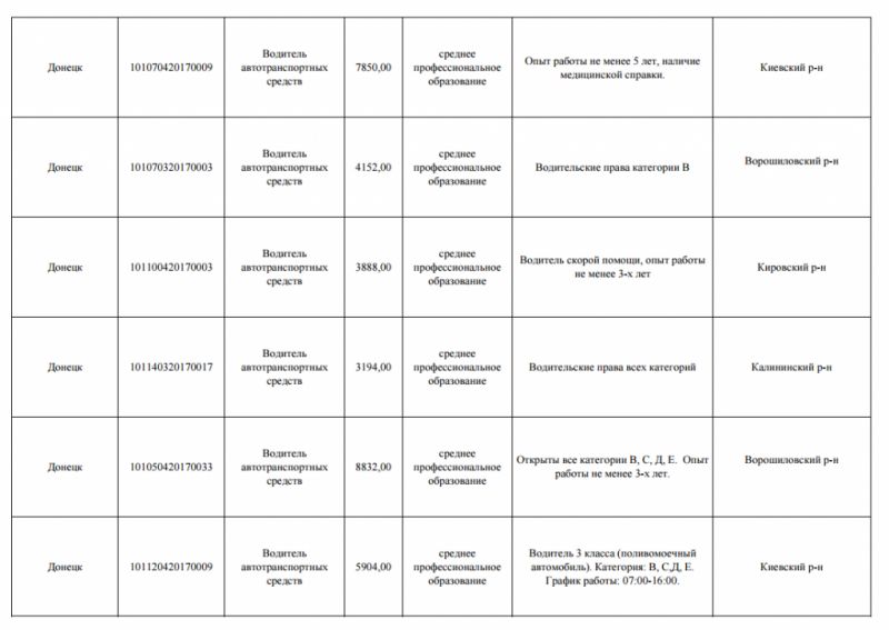 Батьківщину не любиш, сука