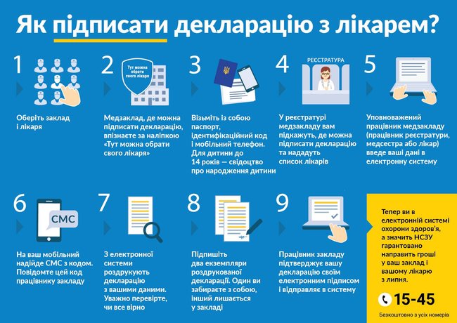 А ось табличка, опублікована МОЗ: