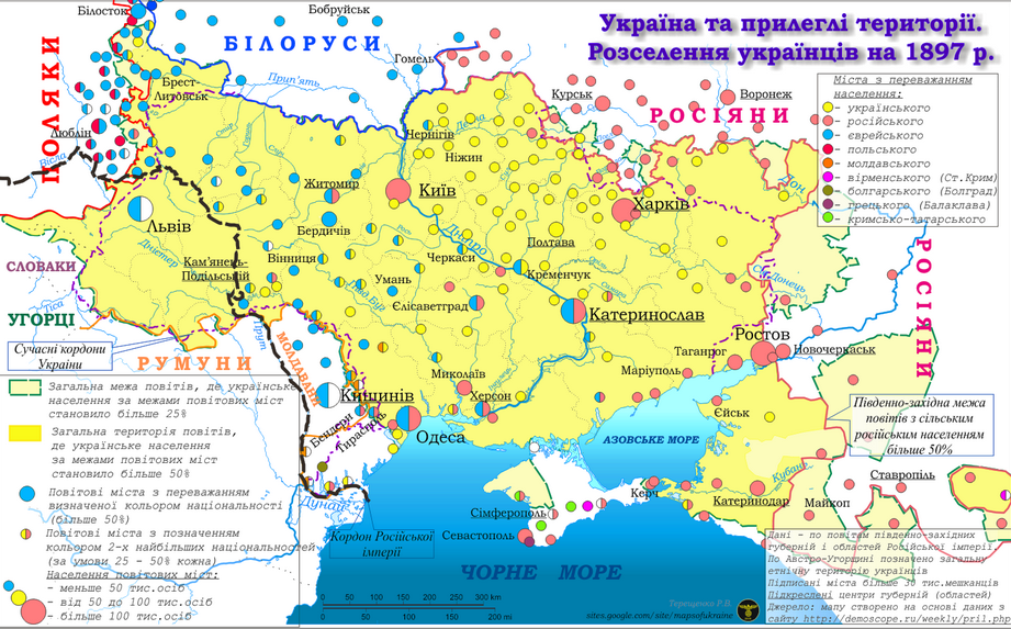 Як бачимо, міська Україна була в значній мірі російської та єврейської, що не могло не відбитися на політичні настрої в суспільстві: в містах більшою популярністю користувалися більшовики і ліві есери, а ось праві українські есери (домінуючі в Центральній Раді), як і ворогували з ними анархісти, спиралися на село
