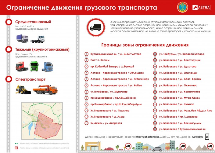 Дана міра, за його словами, допоможе скоротити численні затори на дорогах, поліпшити безпеку учасників дорожнього руху, зменшити знос автомобільних доріг і негативний вплив на екологічне середовище столиці
