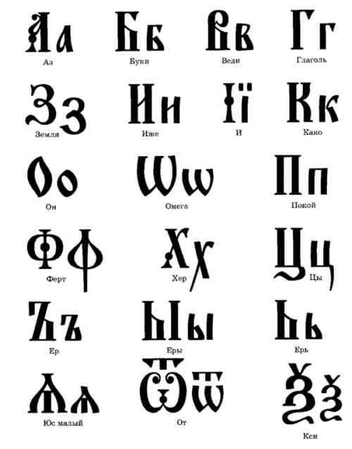 Чи знаєте ви, як виникла російська писемність