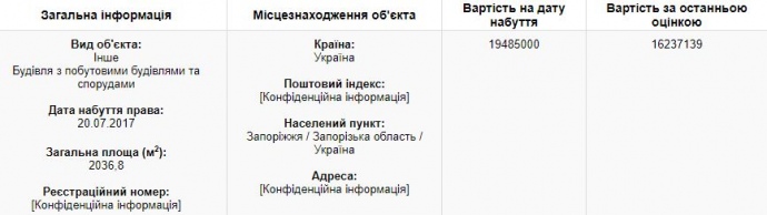 Національне агентство з попередження корупції направило до суду два протоколи стосовно народного депутата В'ячеслава Богуслаєва за несвоєчасне повідомлення про суттєві зміни в майновому стані   як повідомляє   НАПКА   , Богуслаєв несвоєчасно повідомив про придбання нерухомого майна вартістю 19485000 грн, а також рухомого майна вартістю 4518000 грн