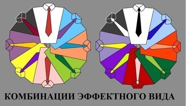 Ми пропонуємо вашій увазі схеми вдалого поєднання кольорів краватки і сорочки, які дозволять вам підвищити свій навик «доброго смаку»