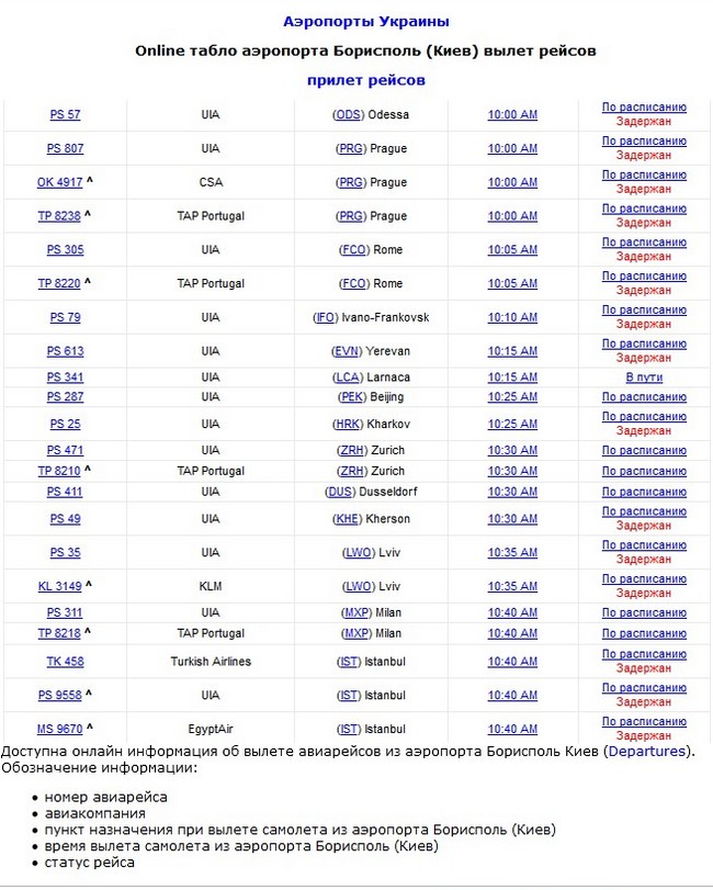 З ранку 1 грудня в «Борисполі» затрималися рейси з Австрії, Єгипту, Катару, а також ряд внутрішньоукраїнських перельотів