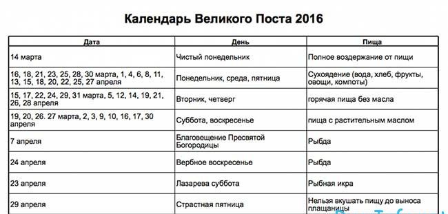 Для складання святкового меню підійде будь-яка озерна, річкова або морська риба - сьомга, кефаль, скумбрія