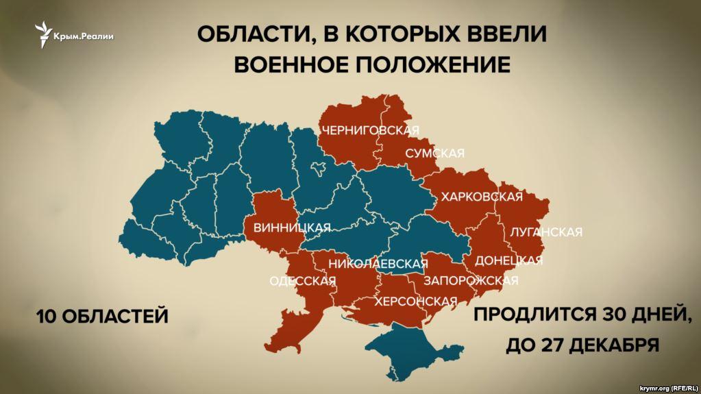 Клімкін також підкреслив, що військовий стан було введено не для того, щоб відреагувати на конкретну подію