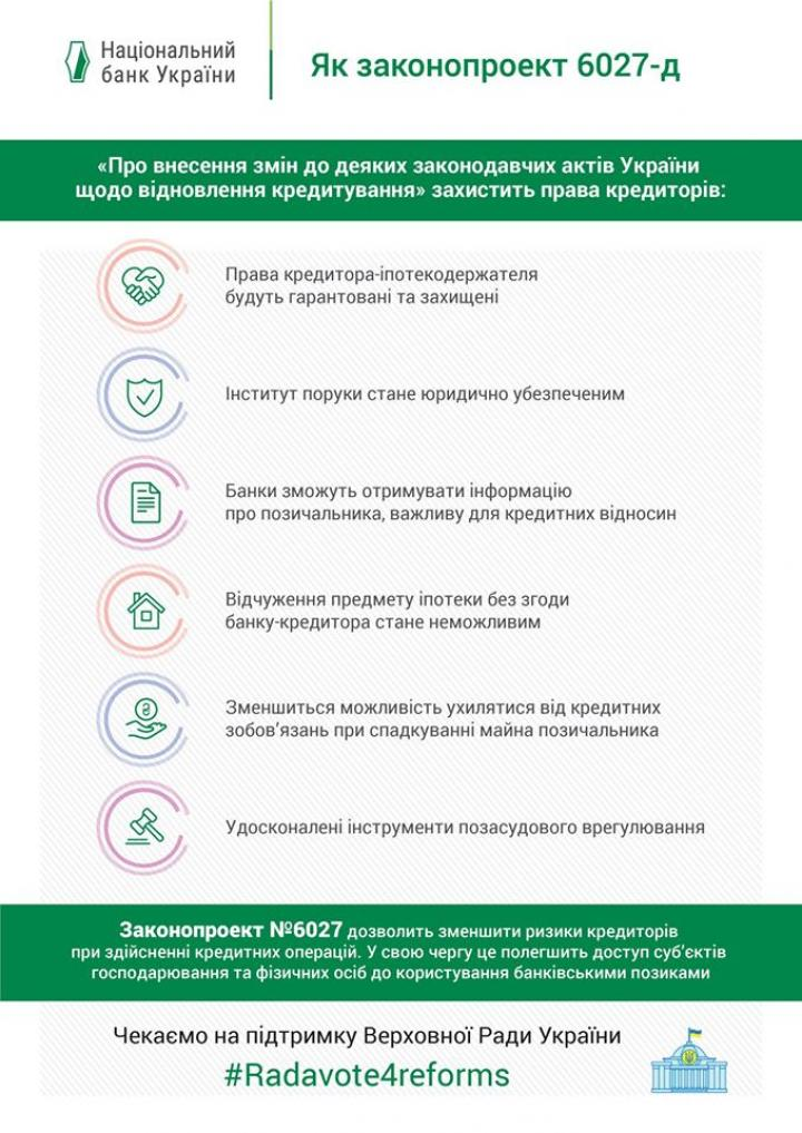 Кредитори дочекалися свята на своїй вулиці - їх права Верховна Рада істотно зміцнила