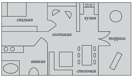 Що замовив Мартін