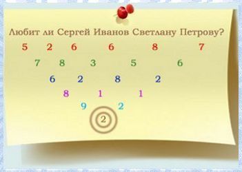 Ворожіння на папері з ручкою в ворожінні на конкретне питання схоже на попереднє