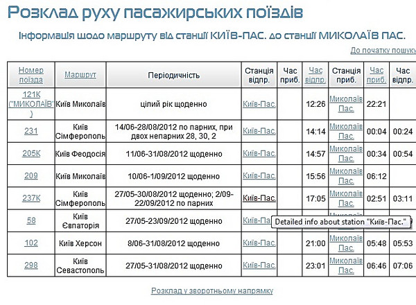 Але, за словами Олександра, взяти на них квитки, по крайней мере, в даний час року дуже нелегко