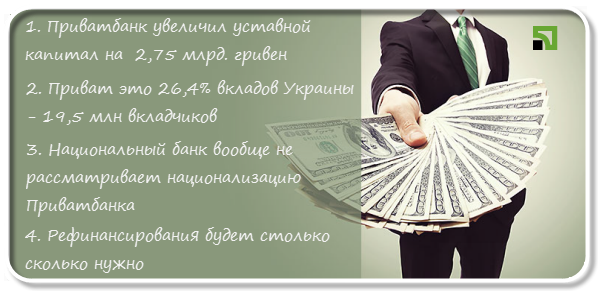 Приватбанк відгуки і залишки конкуренції на Україні