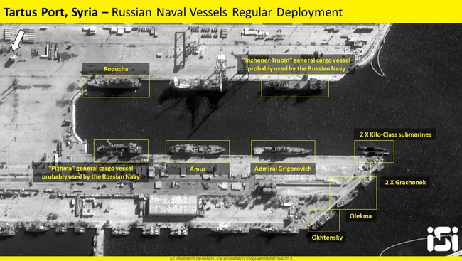 Зникнення більшості кораблів російського ВМФ з порту Тартус, Сирія