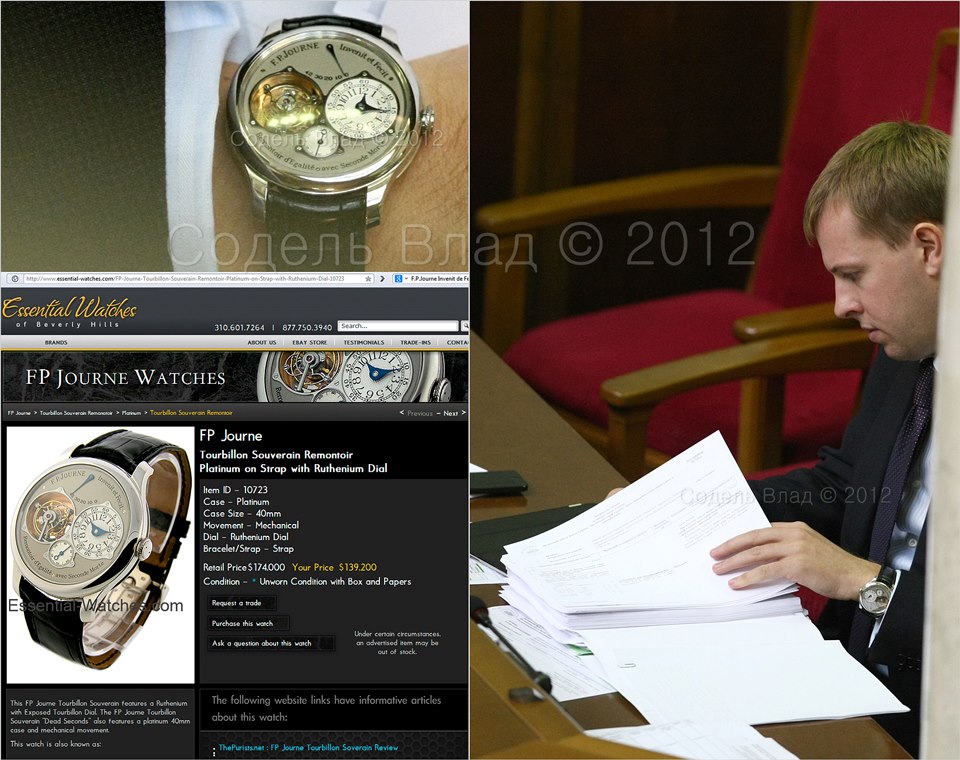 До $ 174 тис