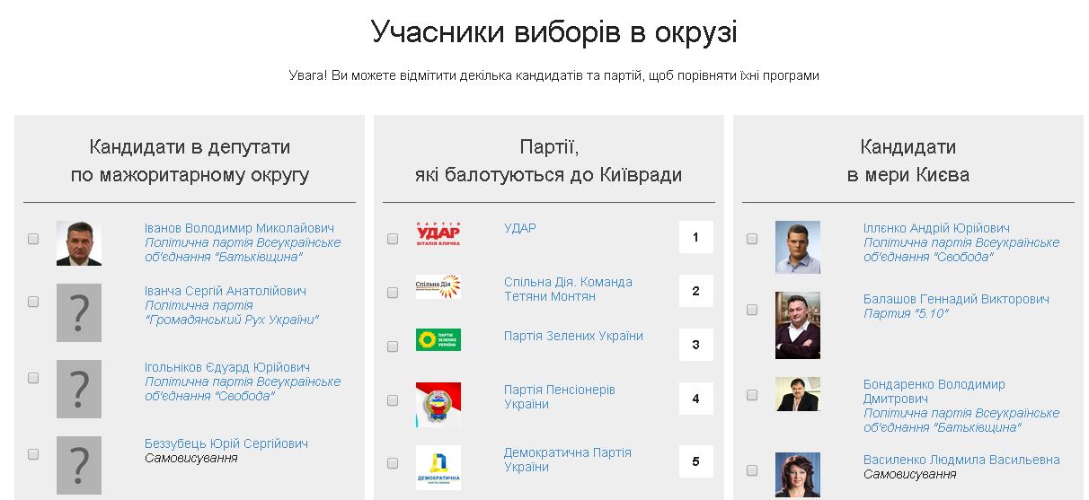 Також ви можете прочитати біографії кандидатів та порівняти програми партій